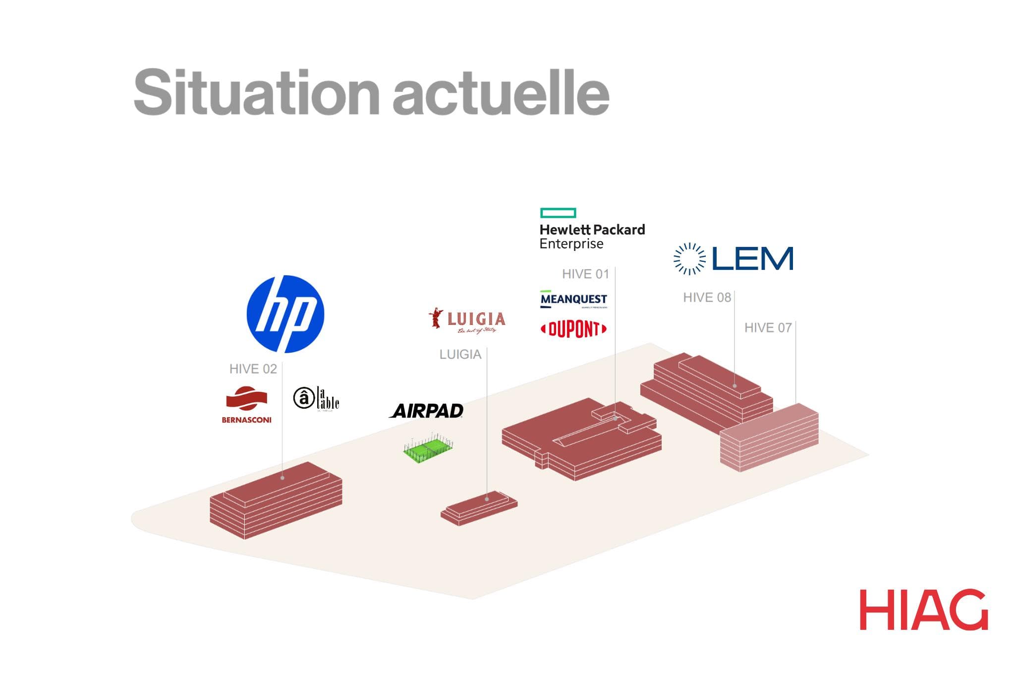 Route du Nant-dAvril 150