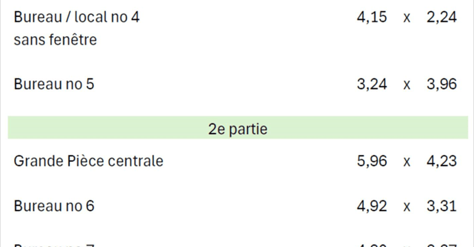 6, route des Acacias